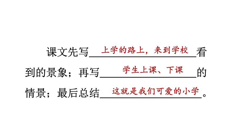 3年级上册语文部编版第一单元  1.《大青树下的小学》课件第6页