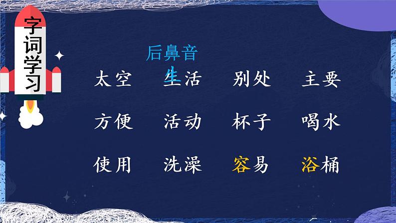 部编版语文二年级下册 18.《 太空生活趣事多》课件06