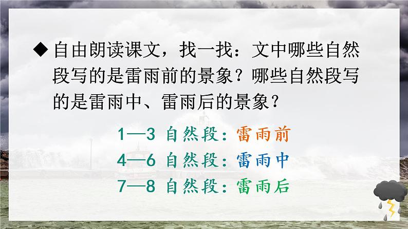 部编版语文二年级下册 16.《雷雨》课件06