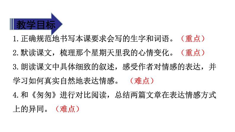 (赛课课件)人教部编版六年级下册语文《那个星期天》 第一课时课件(共15张）02