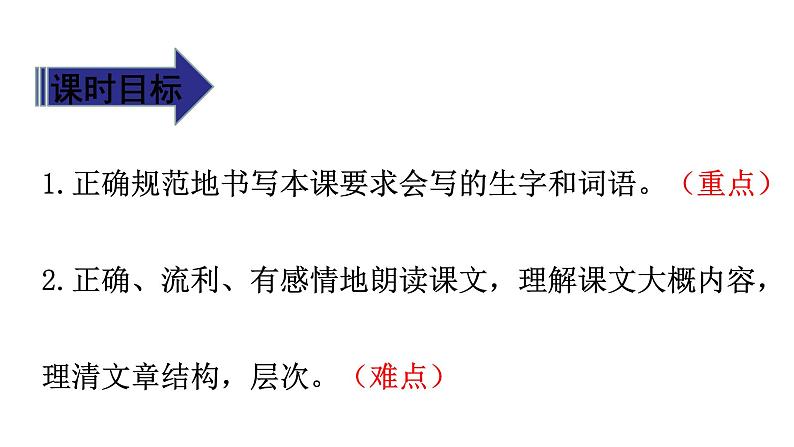 (赛课课件)人教部编版六年级下册语文《那个星期天》 第一课时课件(共15张）04