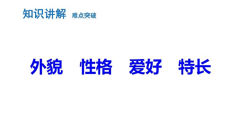 部编版语文四年级下册第七单元习作：《我的自画像》课件08