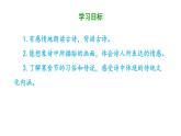 第一单元《3  古诗三首（寒食）》部编版 六年级下册语文课件