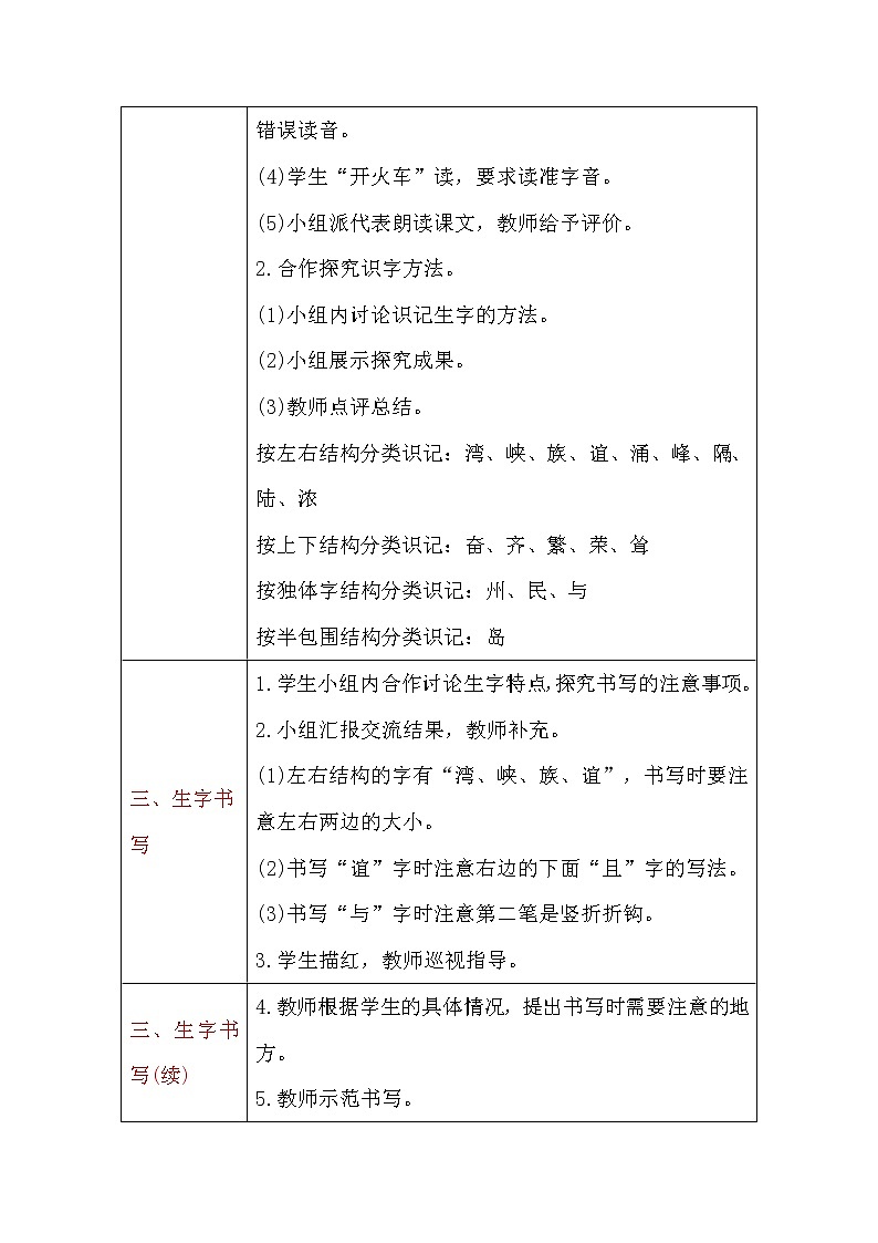人教部编版二年级语文下册第三单元1神州谣教案02