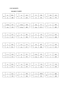 部编版二年级语文下册多音字复习 试卷