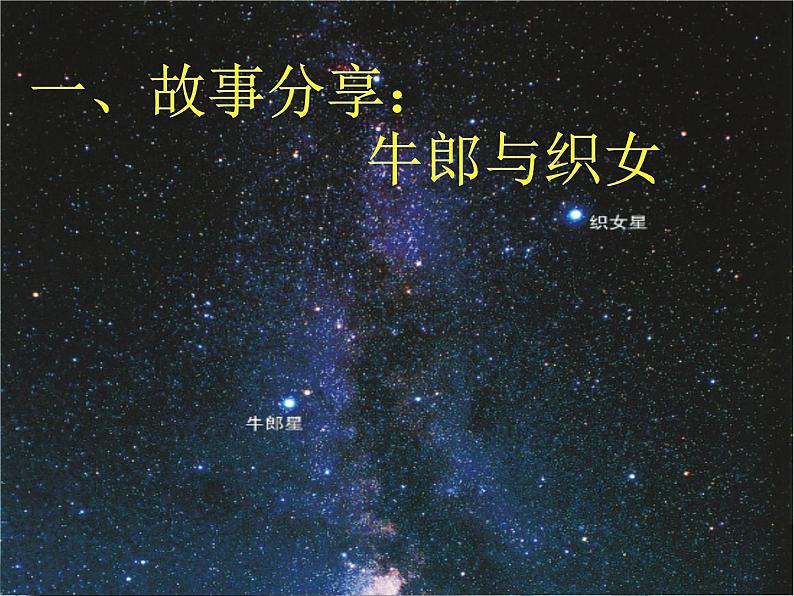 部编版六年级下册语文3.《古诗三首 迢迢牵牛星》 课件03