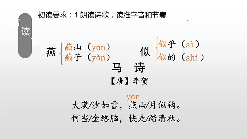 人教部编版六年级下册语文10、古诗三首《马诗》课件08