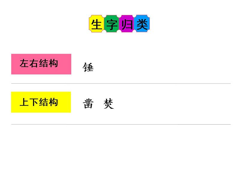 人教部编版 六年级下册语文 10 《古诗三首 石灰吟  》课件第8页