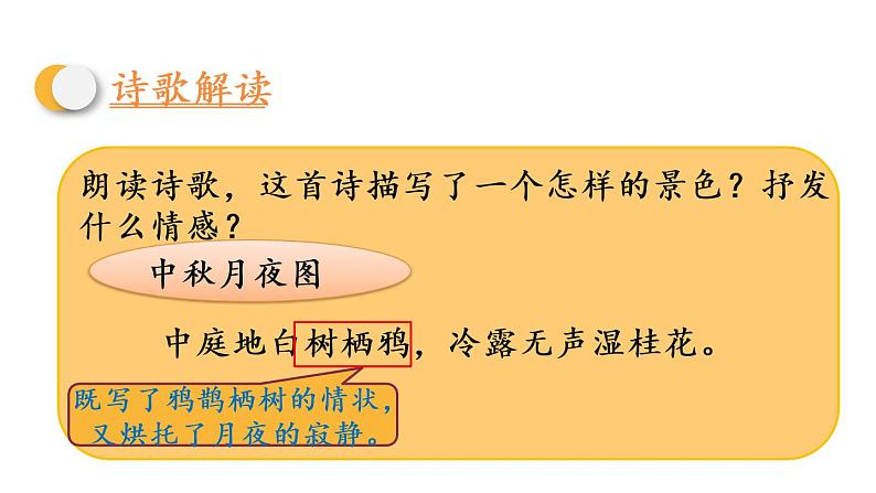 人教部编版下册语文 3.3 《十五夜望月》课件04