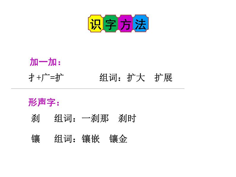 四年级下册语文课件-16海上日出  第一课时  人教部编版第8页