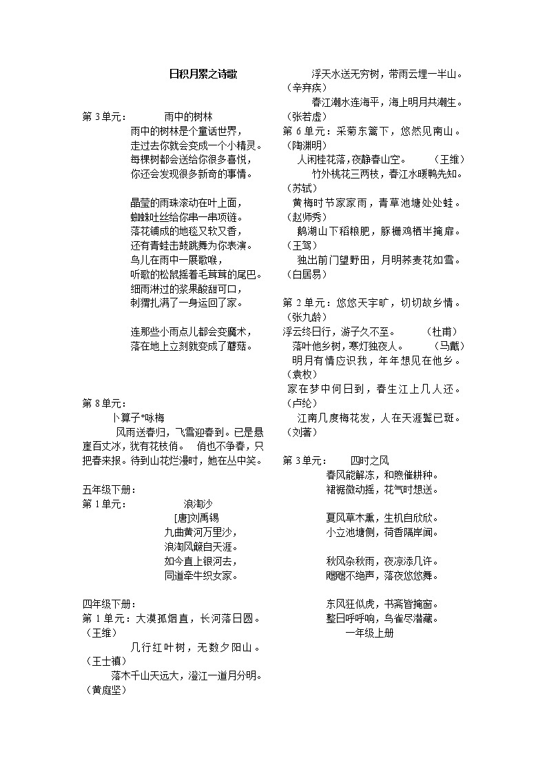 小升初语文日积月累诗歌 学案01