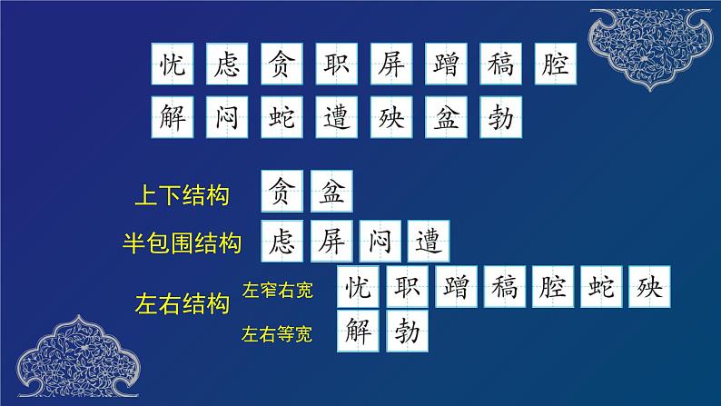 【授课课件】四年级下册语文 第9课时 猫（含第14课生字预习） （人教部编版） (1)06