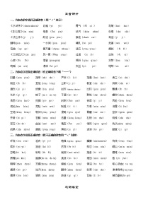 五年级语文下册专项练习：正音选词标点近反义词病句复习