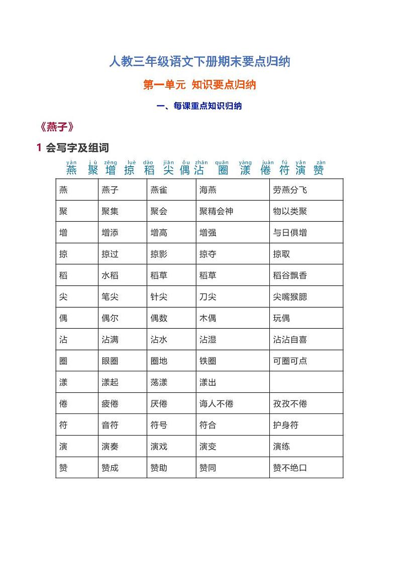 人教三年级语文下册期末要点归纳第1页
