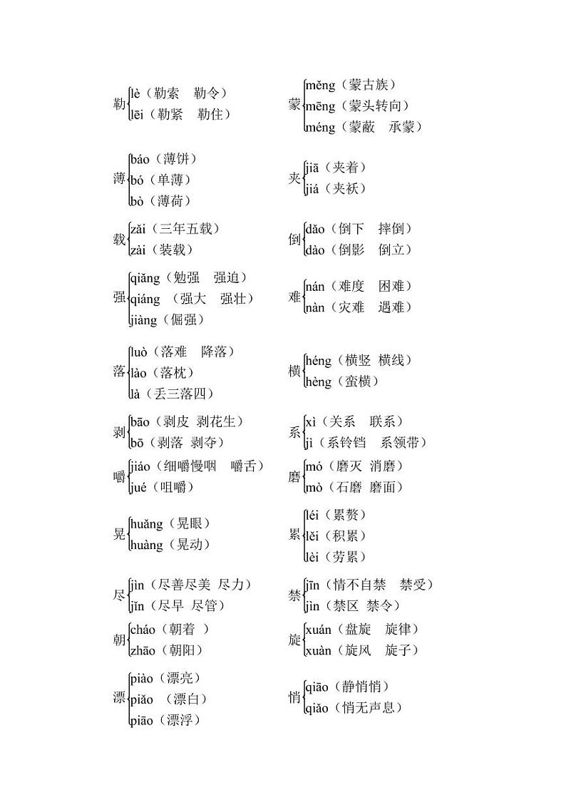 人教五年级语文下册期末要点归纳 教案02