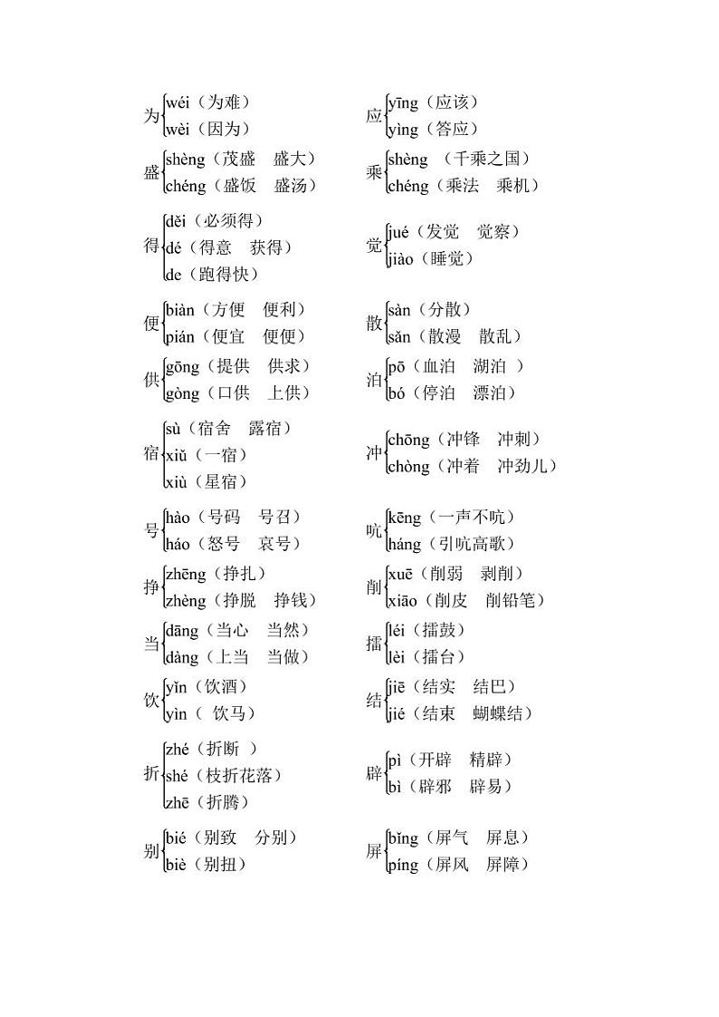 人教五年级语文下册期末要点归纳 教案03
