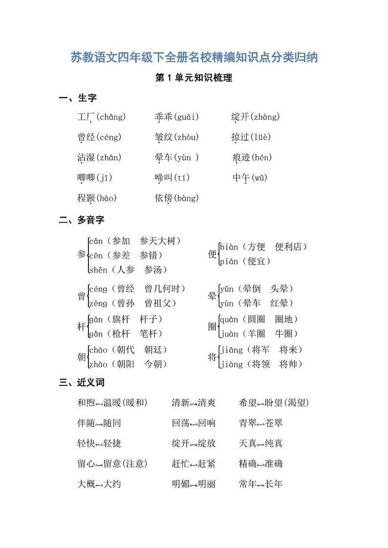 苏教语文四年级下全册名校精编知识点分类归纳01