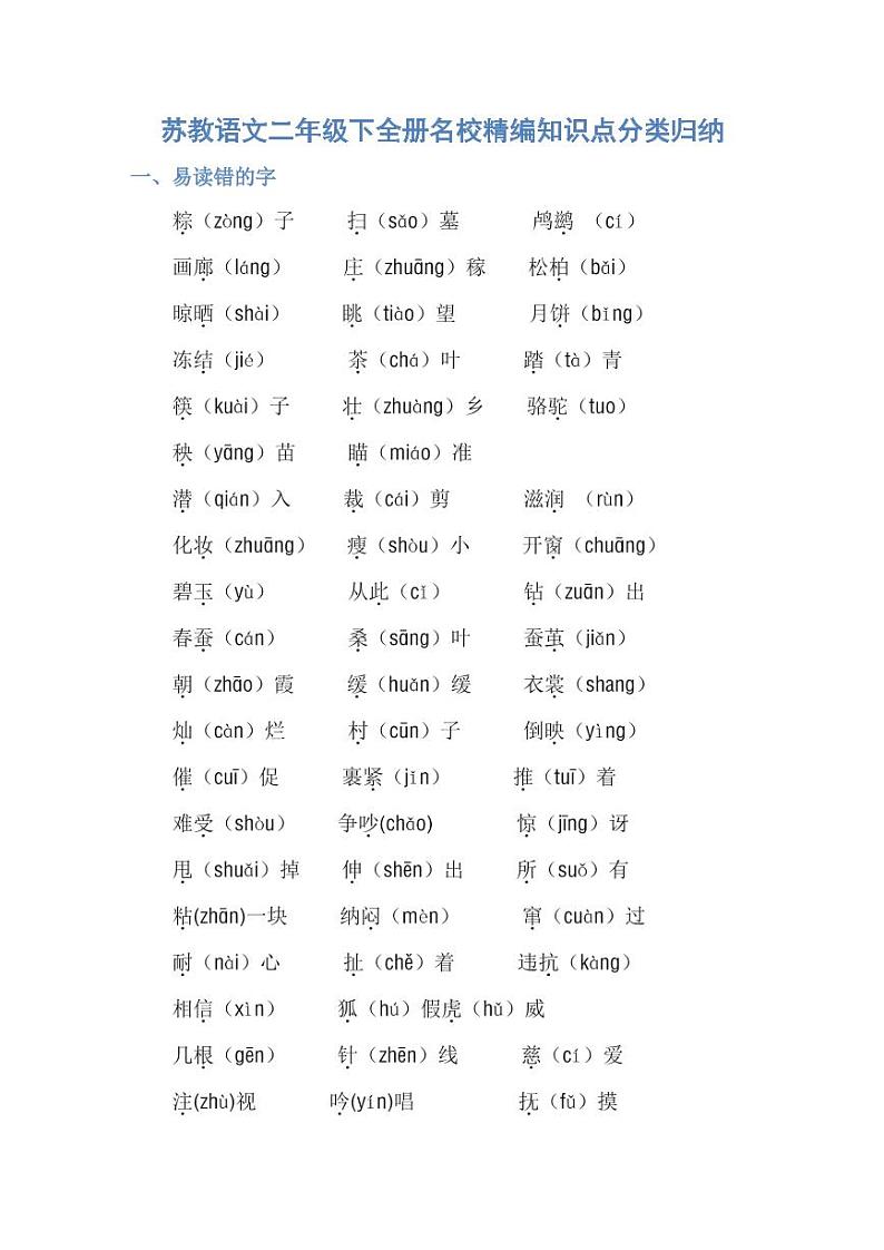 苏教语文二年级下全册名校精编知识点分类归纳第1页