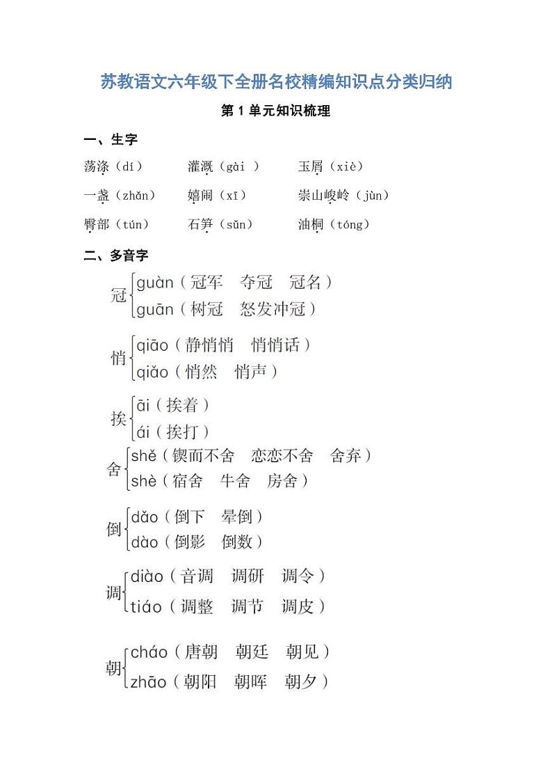 苏教语文六年级下全册名校精编知识点分类归纳01