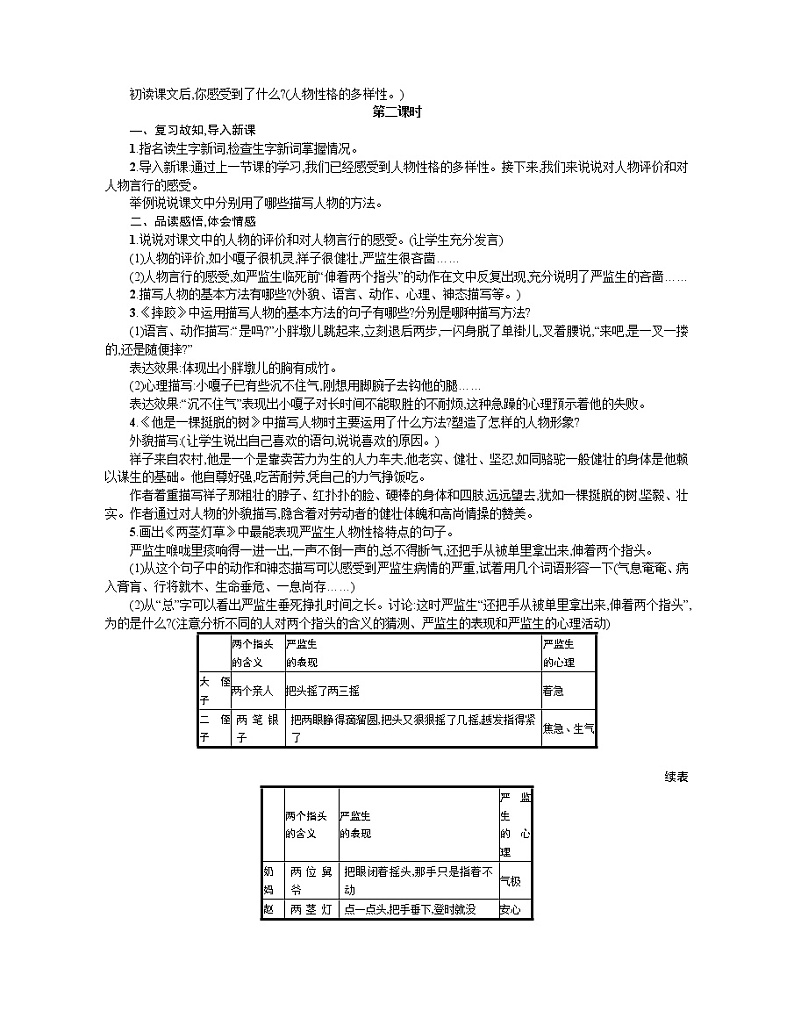 人教部编版语文五年级下 第五单元 13人物描写一组  教案02