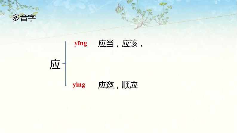 六年级下册语文课件-7游园不值 人教部编版第4页