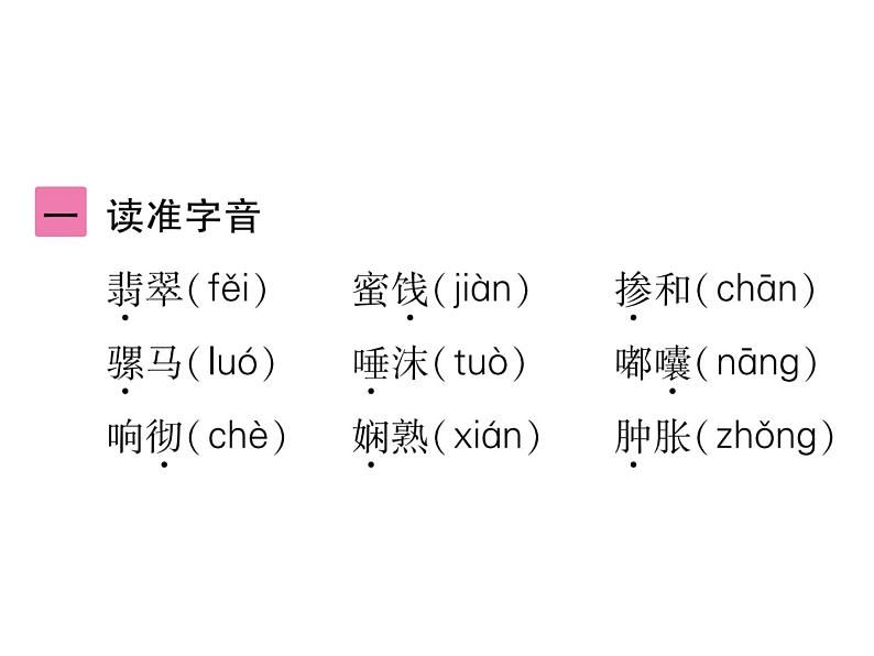 统编版语文六年级下册第一单元训练提升 课件（共9份打包）02