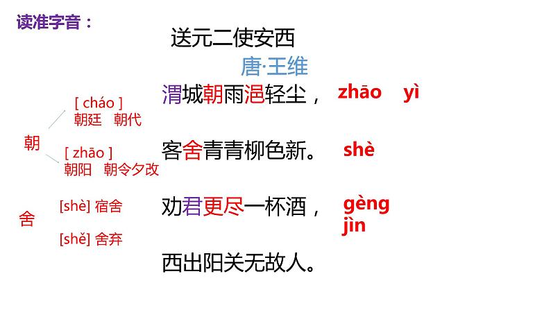 六年级语文下册课件 - 古诗词诵读 2.送元二使安西  人教部编版第4页