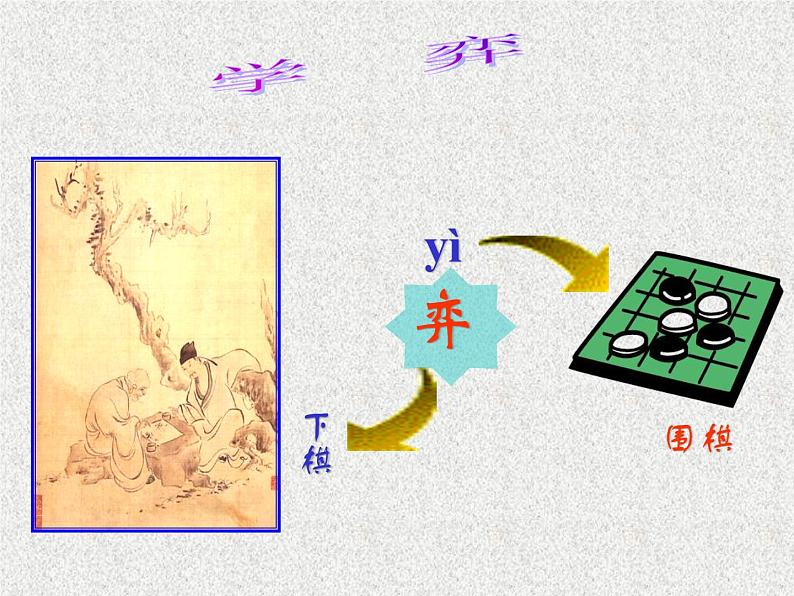 六年级下册语文课件-14 文言文两则：学弈｜部编版05