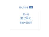 统编版语文四年级下册 第七单元 训练提升课件 （8份打包 图片版 有答案）