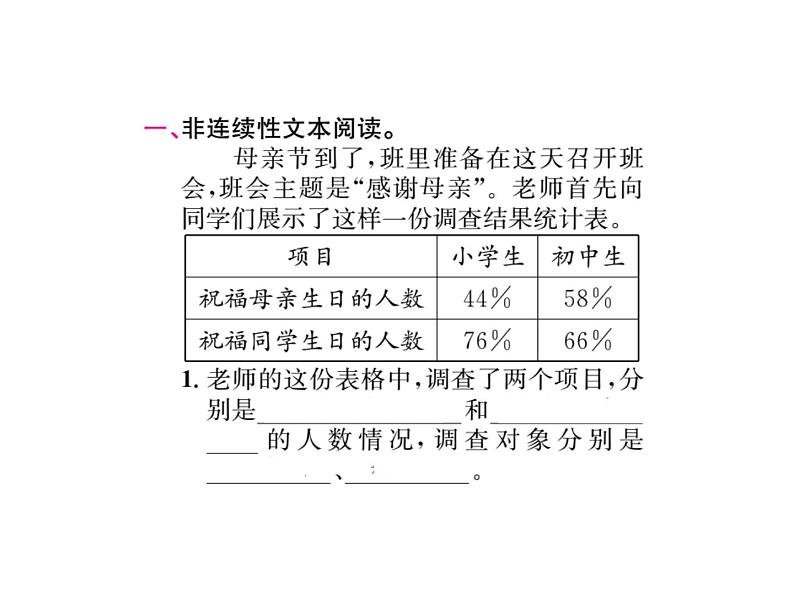 统编版语文四年级下册第七单元 训练课件（8份打包 图片版 有答案）02