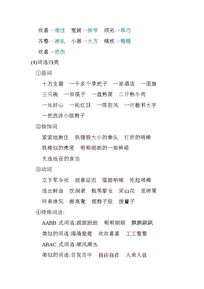 第二单元知识小结第3页