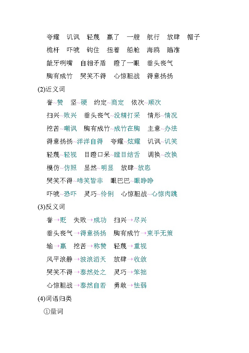 第六单元知识小结第2页