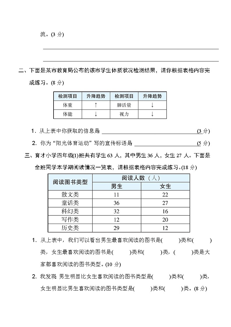 2020-2021学年人教部编版四年级语文下册 非连续性文本阅读 能力过关卷第2页