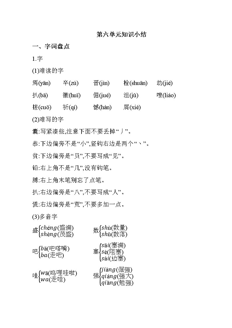 第六单元知识小结第1页