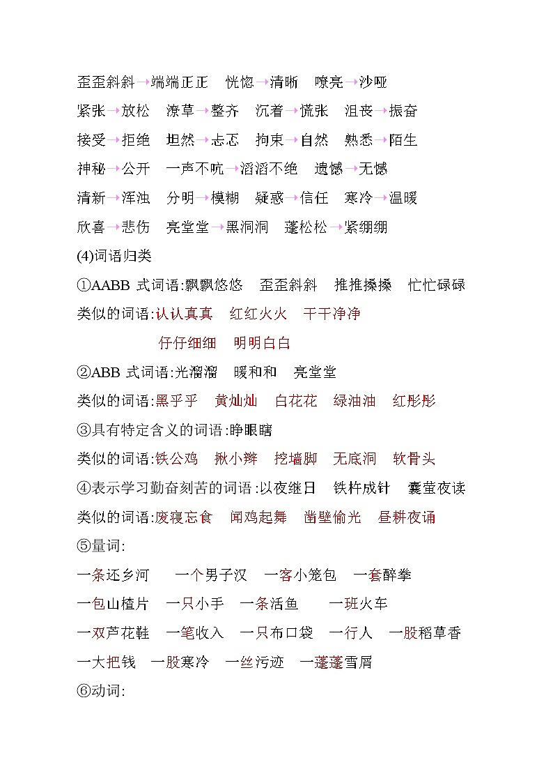 第六单元知识小结第3页