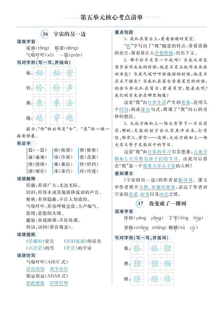 第五单元核心考点清单第1页