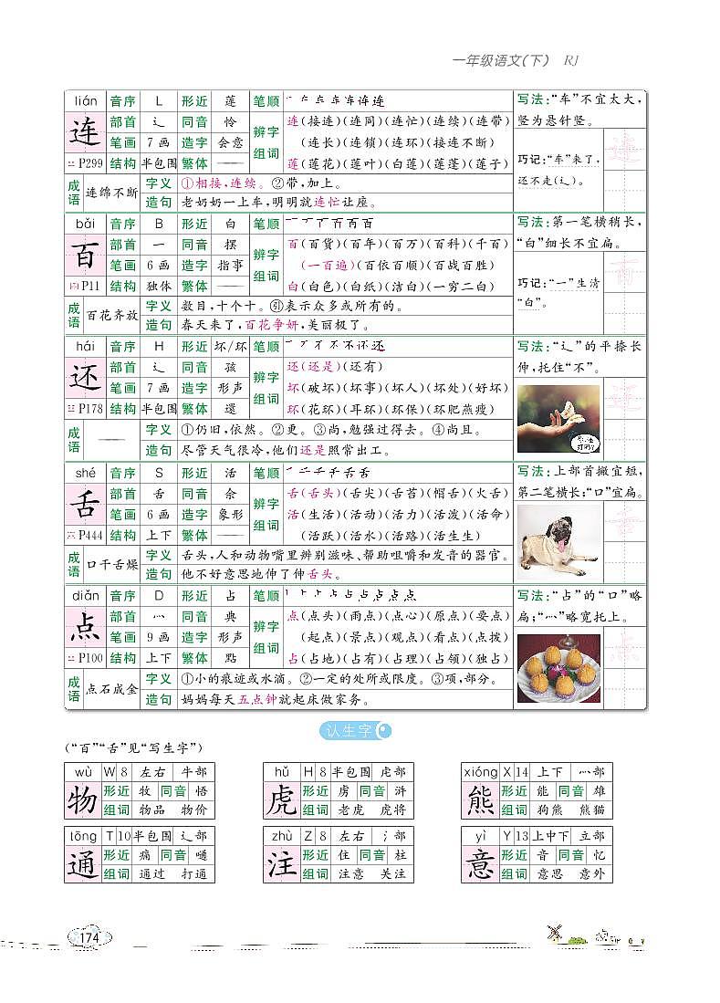 部编版语文一下：17 动物王国开大会 教材解读（含随堂练习）02