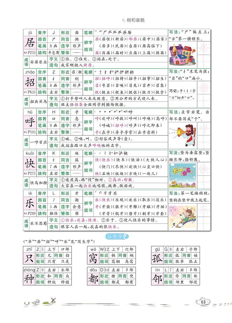 部编版语文一下：6 树和喜鹊 教材解读（含随堂练习）02