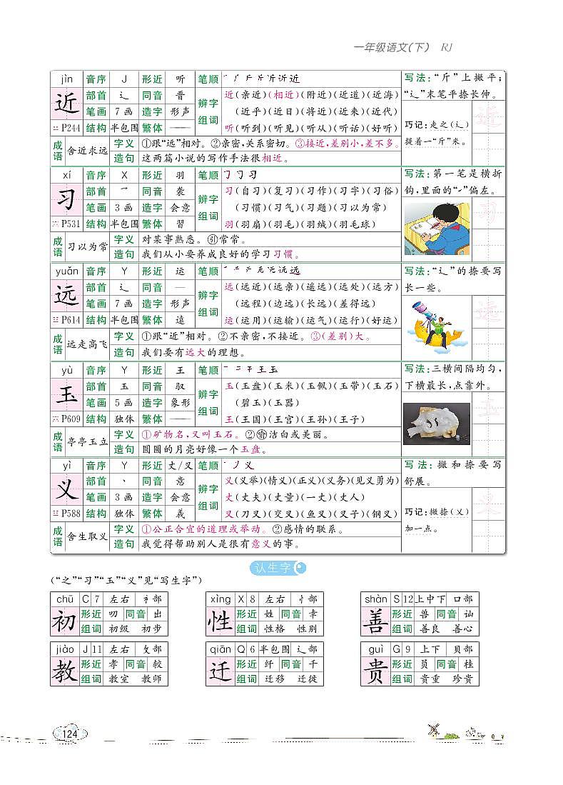 部编版语文一下：识字8 人之初 教材解读（含随堂练习）02