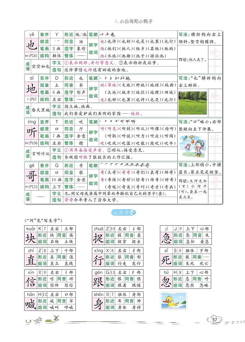 部编版语文一下：5 小公鸭和小鸭子 教材解读（含随堂练习）02