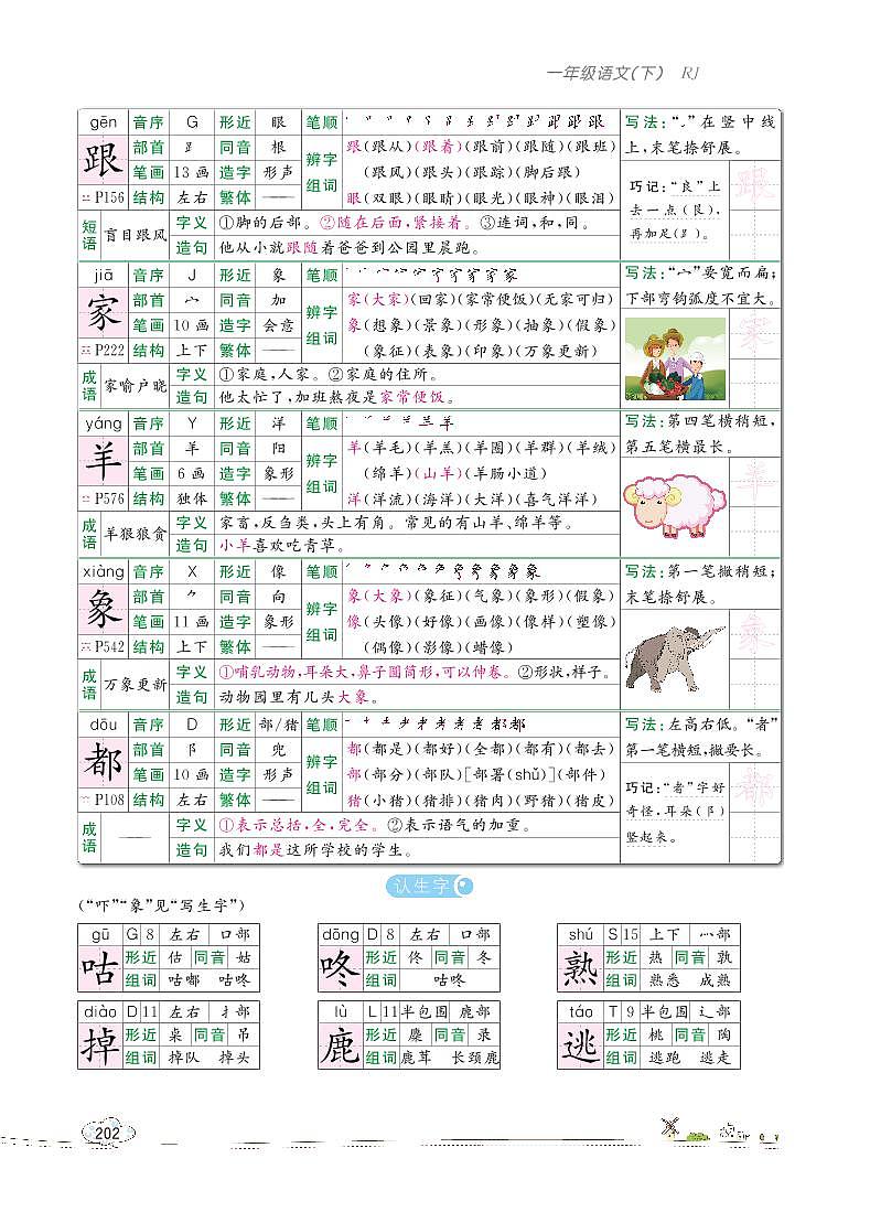 部编版语文一下：20 咕咚 教材解读（含随堂练习）02