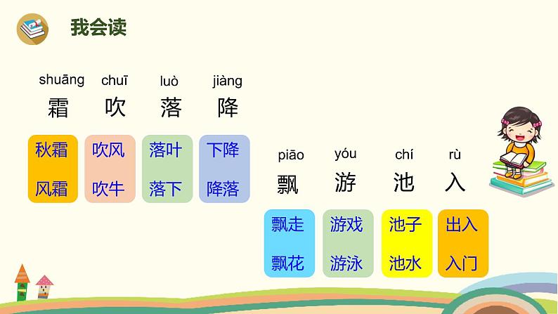 人教部编版语文一年级下册：识字（一）   1 春夏秋冬 课件03