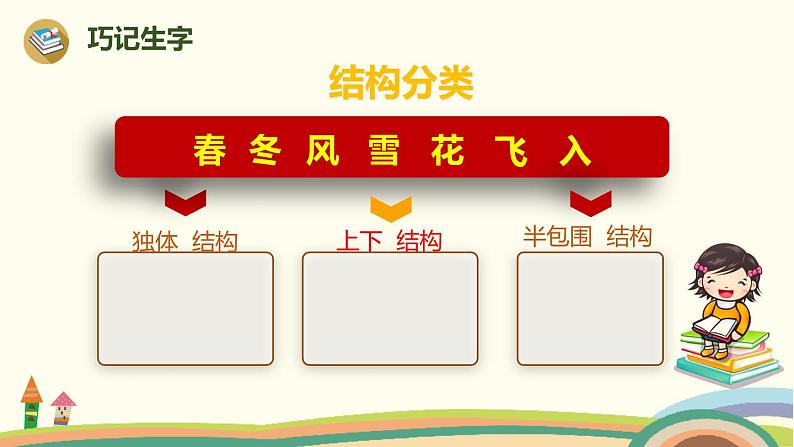 人教部编版语文一年级下册：识字（一）   1 春夏秋冬 课件05