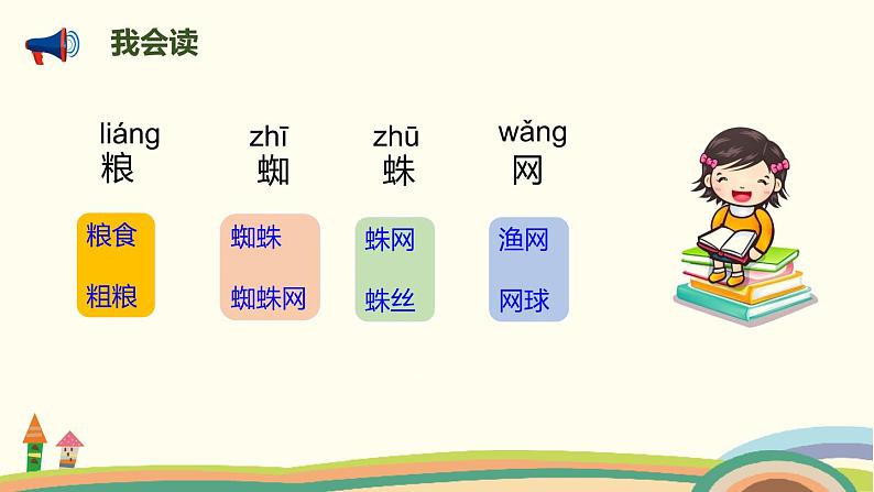 人教部编版语文一年级下册：识字（二）   5 动物儿歌第7页