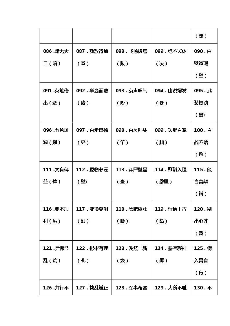 小学语文全册1000个“错字”总结 学案03