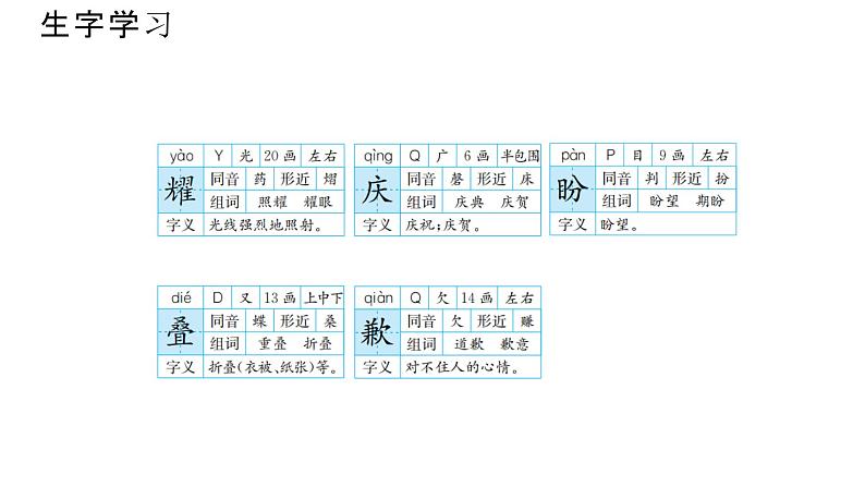 部编版三年语文下册：我不能失信课件PPT第3页