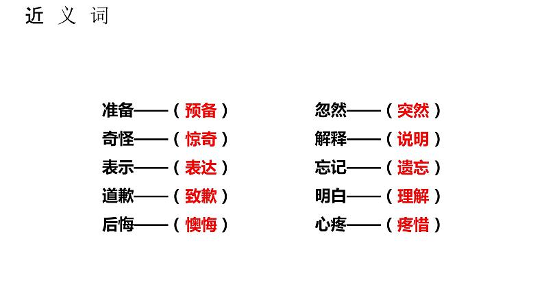 部编版三年语文下册：我不能失信课件PPT第7页