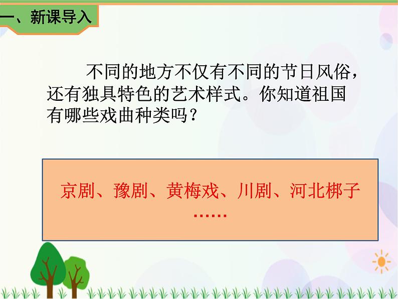 2021部编版语文六年级下册 第1单元 4.藏戏  课件第2页