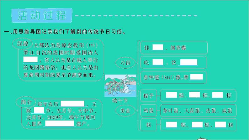 新人教部编版三年级语文下册第三单元综合性学习中华传统节日作业课件第2页