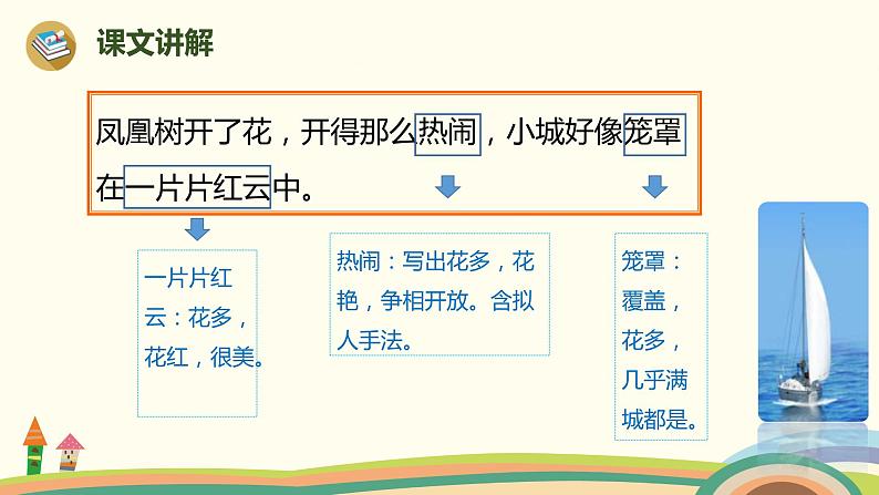 部编版语文三年级上册  19《海滨小城》第2课时PPT课件04